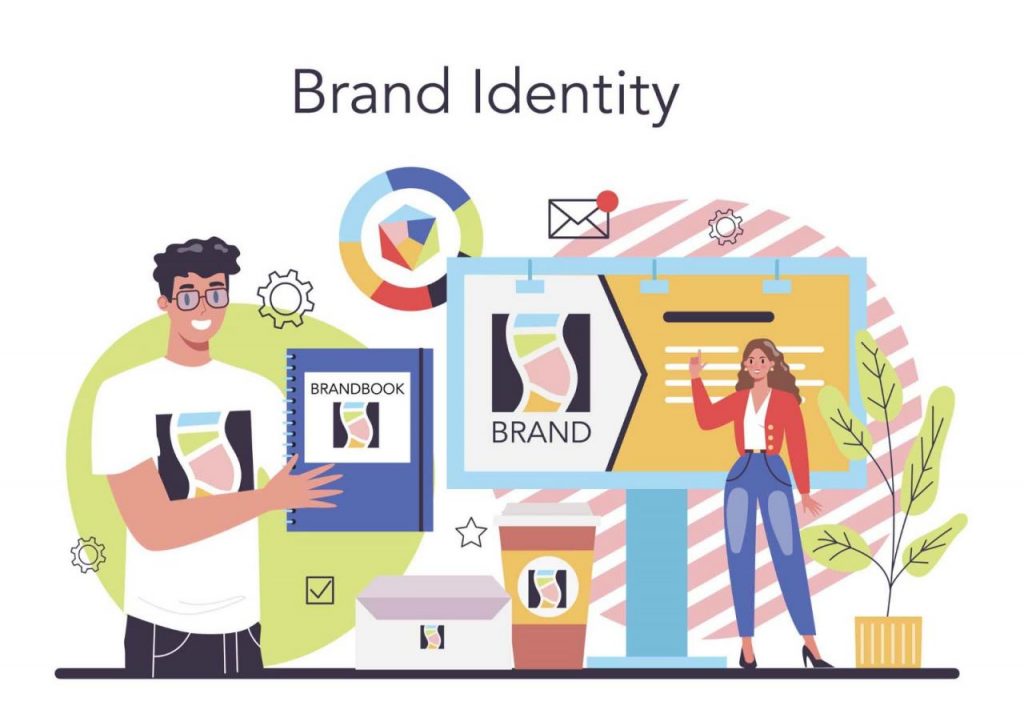 Importance of Developing a Strong Brand Identity in the Digital Age ...
