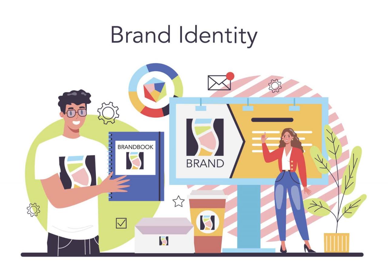 Importance of Developing a Strong Brand Identity in the Digital Age ...